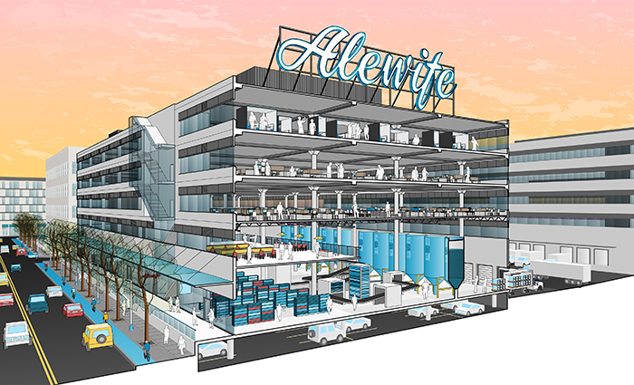 Alewife District Plan